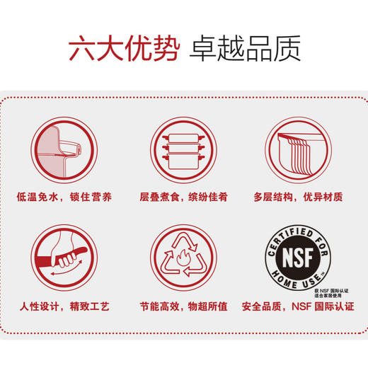 安利皇后锅具二十一件套/煮煎炒炸炖烤蒸层叠煮保留营养节省50%能源 商品图1