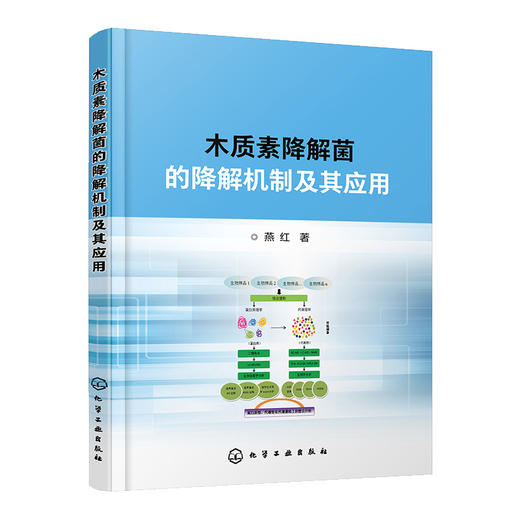 木质素降解菌的降解机制及其应用 商品图0