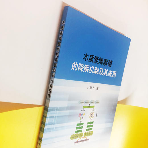 木质素降解菌的降解机制及其应用 商品图3