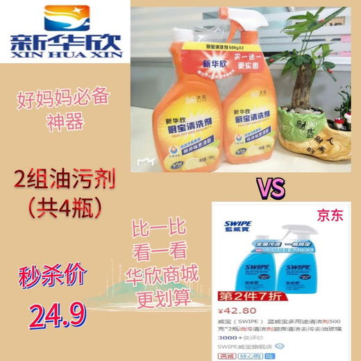 秒杀油污剂2组-12.10 商品图0