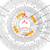 易道数理年度文化讲座 - 神秘的数与超算的术 商品缩略图0