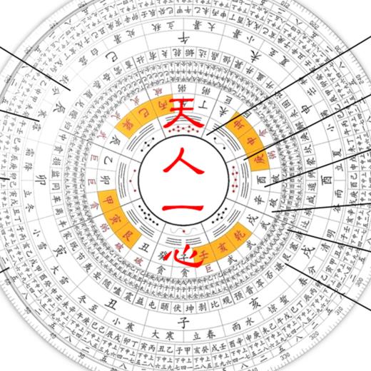 易道数理年度文化讲座 - 神秘的数与超算的术 商品图0
