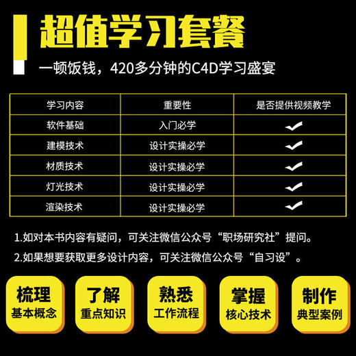 从零开始：CINEMA 4D快速入门教程 c4d书籍 3d建模教程书 动画制作教程 电商设计 商品图2