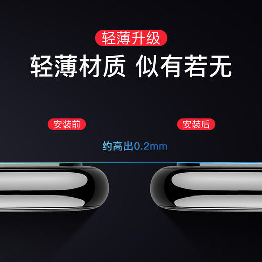 全屏镜头钢化膜 适用于iPhone11 苹果11PRO 苹果11PROMAX 镜头膜 商品图4