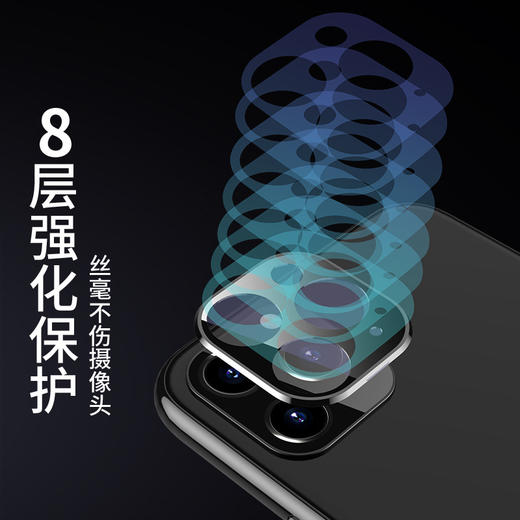 全屏镜头钢化膜 适用于iPhone11 苹果11PRO 苹果11PROMAX 镜头膜 商品图1