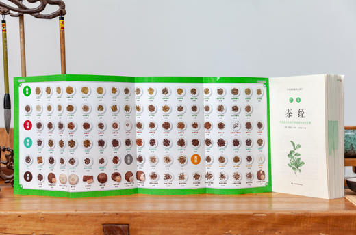 图解茶经（了解茶文化，这一本就够了）-分销 商品图4