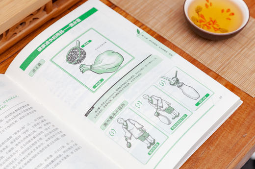 图解茶经（了解茶文化，这一本就够了）-分销 商品图2