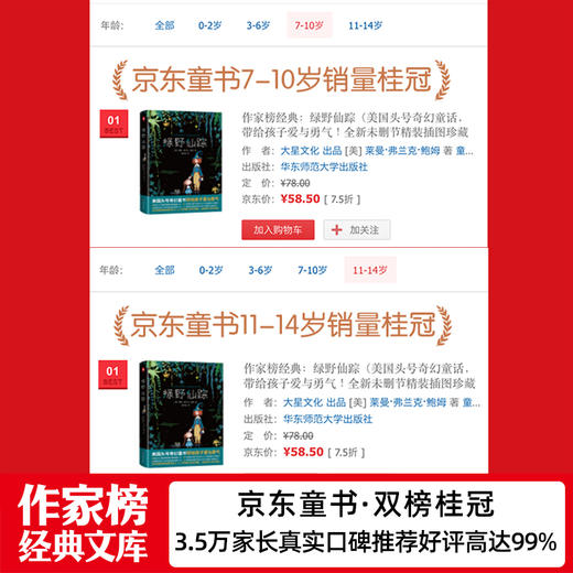 作家榜经典文库出品《吹牛大王历险记》《绿野仙踪》 商品图13