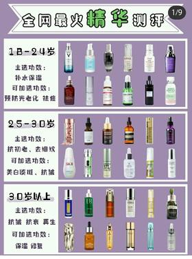 最火的精华测评（上）