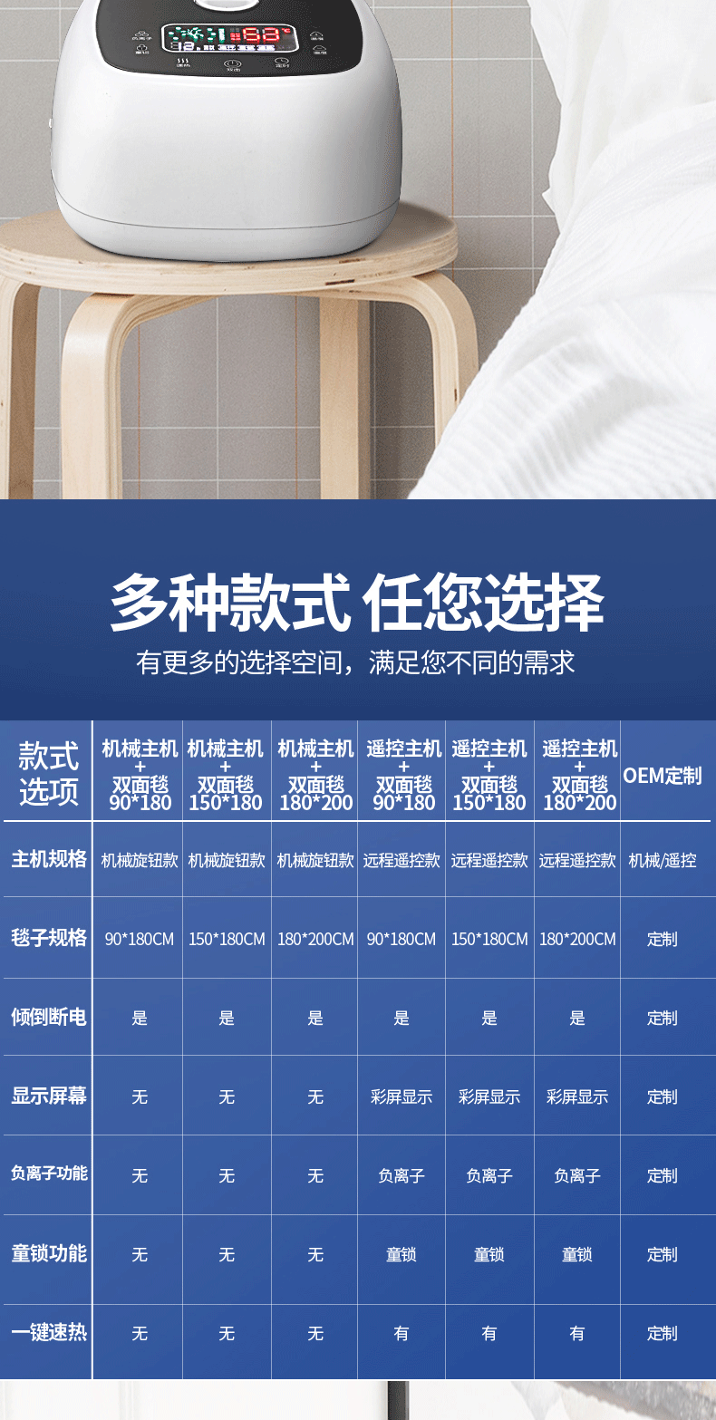 O1CN019BjQQu2BdO5CwAhUF_!!2750848361.gif