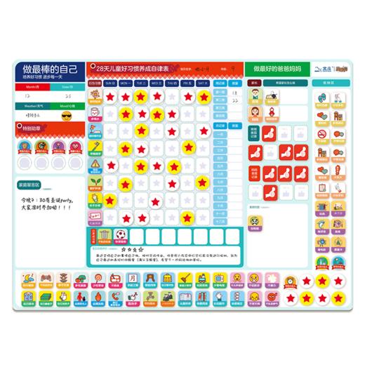 北斗【礼盒装】 儿童好习惯养成磁力墙贴  适合3岁以上 167块磁片 40种好习惯 商品图0
