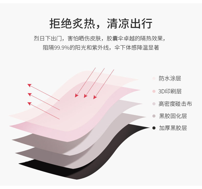JY1985002 五折黑胶糖果胶囊伞  (8).jpg