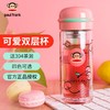 paulfrank大嘴猴玻璃杯男女学生水杯双层办公茶杯随手杯创意杯子 商品缩略图3