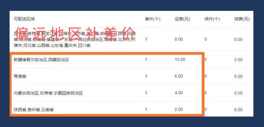 给不爱洗头的你 · Fujiko蓬蓬粉 10秒告别大油头（新版）| 日本拼邮 商品图2