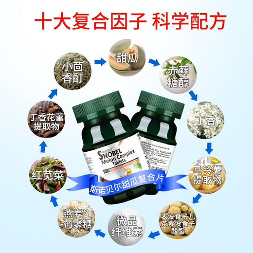 斯诺贝尔护卫门甜瓜复合片 商品图1