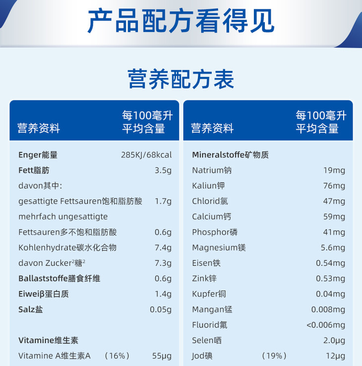 澳洲|澳版德国爱他美 白金版 婴儿配方奶粉 1段 800g