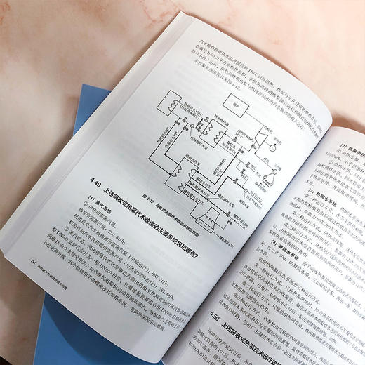 热电联产节能减排技术问答 商品图5