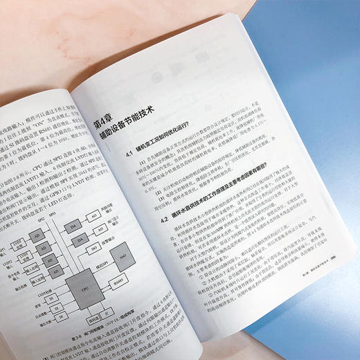 热电联产节能减排技术问答 商品图4