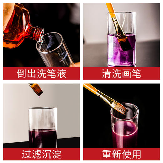 中盛画材笔具洗笔液75/500ml油画颜料清洗剂稀释剂清洗剂手工媒介 商品图1
