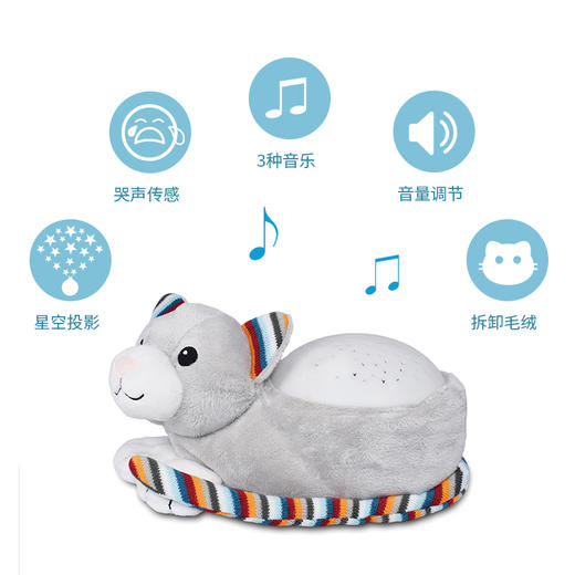 【新品】荷兰ZAZU星空投影仪新生宝宝睡眠安抚夜灯灯光多色调节动物毛绒玩具 商品图1