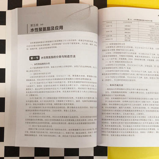 合成革化学品 商品图5