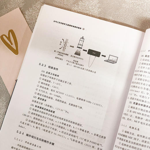 大气二次污染手工监测标准操作程序 商品图5