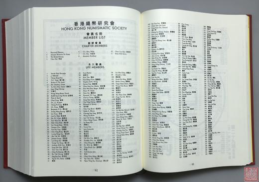 推荐！《香港钱币会会刊》（上下册） 商品图9