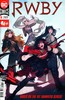 四色战记 红白黑黄 Rwby 商品缩略图5
