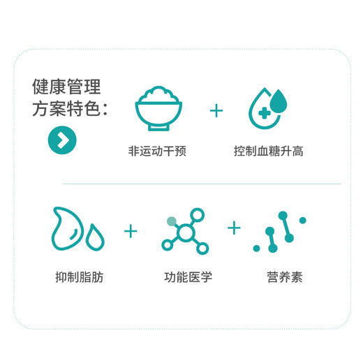 美亚体检 糖尿病专项健康管理 商品图2