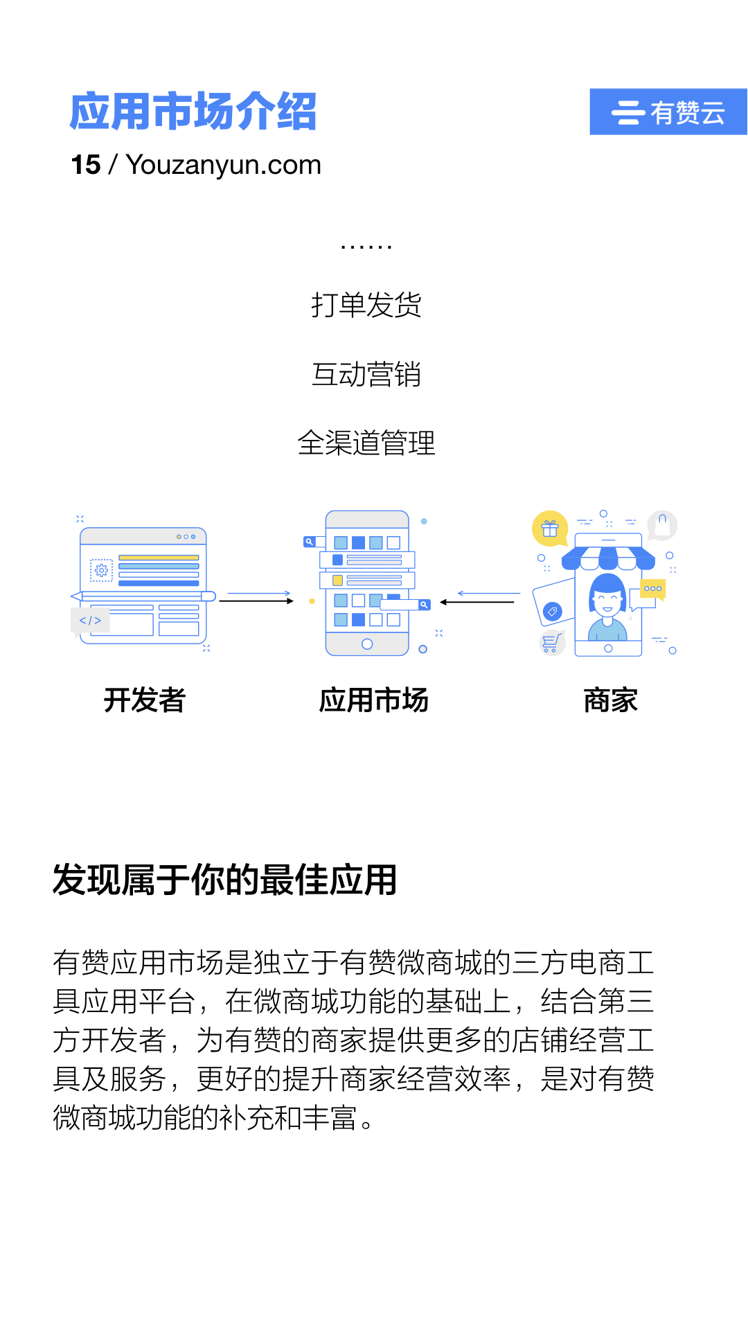 “有赞云2019生态白皮书”final1.015.jpeg