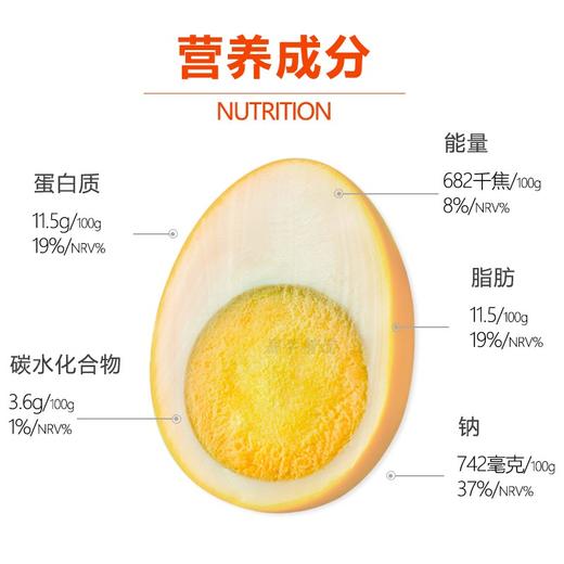 吾名 盐焗蛋 45g×12枚装 商品图2