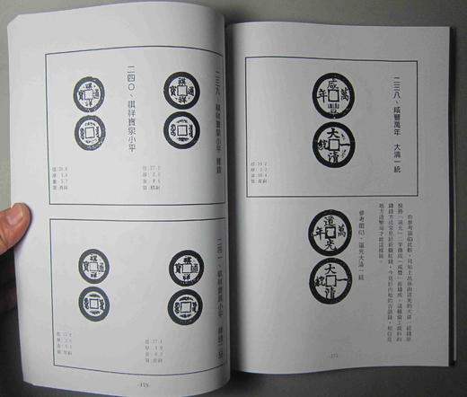 《清钱珍惜四百种》（影印资料） 商品图6