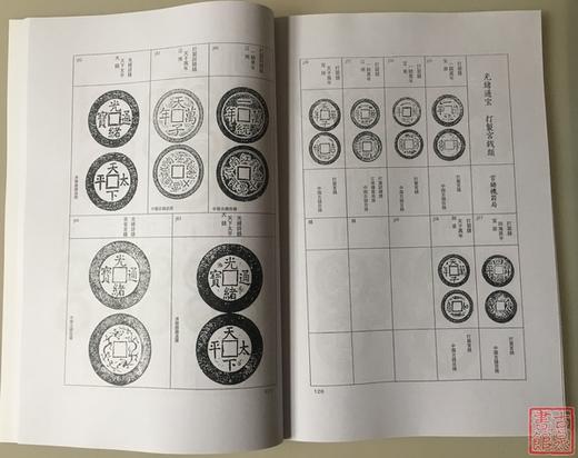 《光绪通宝分类考》（影印资料） 商品图8