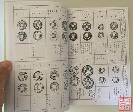 《清朝钱谱》（影印资料） 商品图4