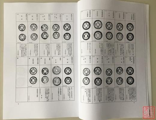 《光绪通宝分类考》（影印资料） 商品图4