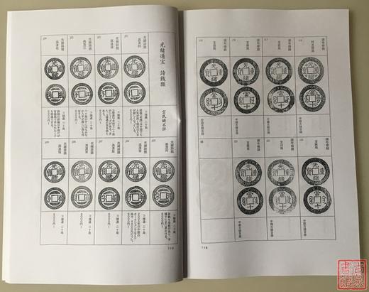 《光绪通宝分类考》（影印资料） 商品图7