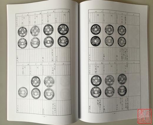 《雍正钱谱》（影印资料） 商品图3