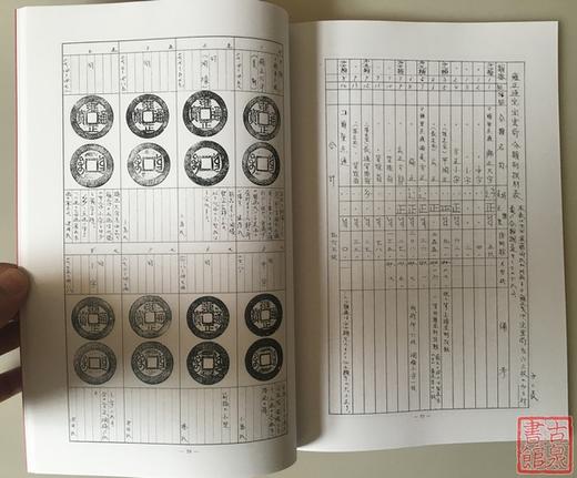 《雍正钱谱》（影印资料） 商品图4