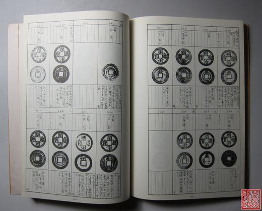 《顺治钱谱》（影印资料） 商品图5