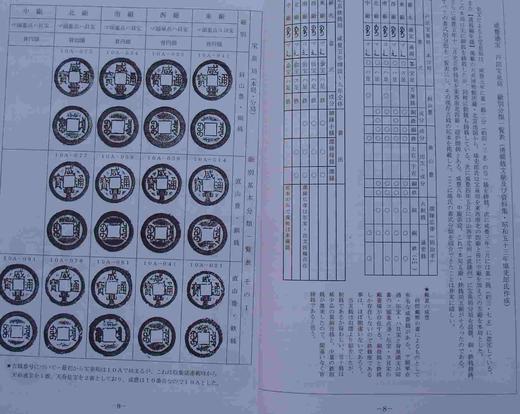 《咸丰泉谱》（影印资料） 商品图5