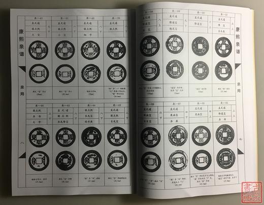 《康熙泉谱》（影印资料） 商品图2