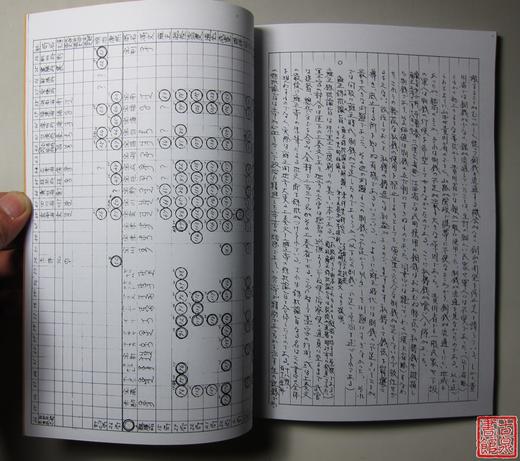《顺治钱谱》（影印资料） 商品图4