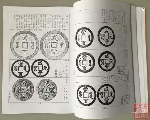 《咸丰泉谱》（影印资料） 商品图4