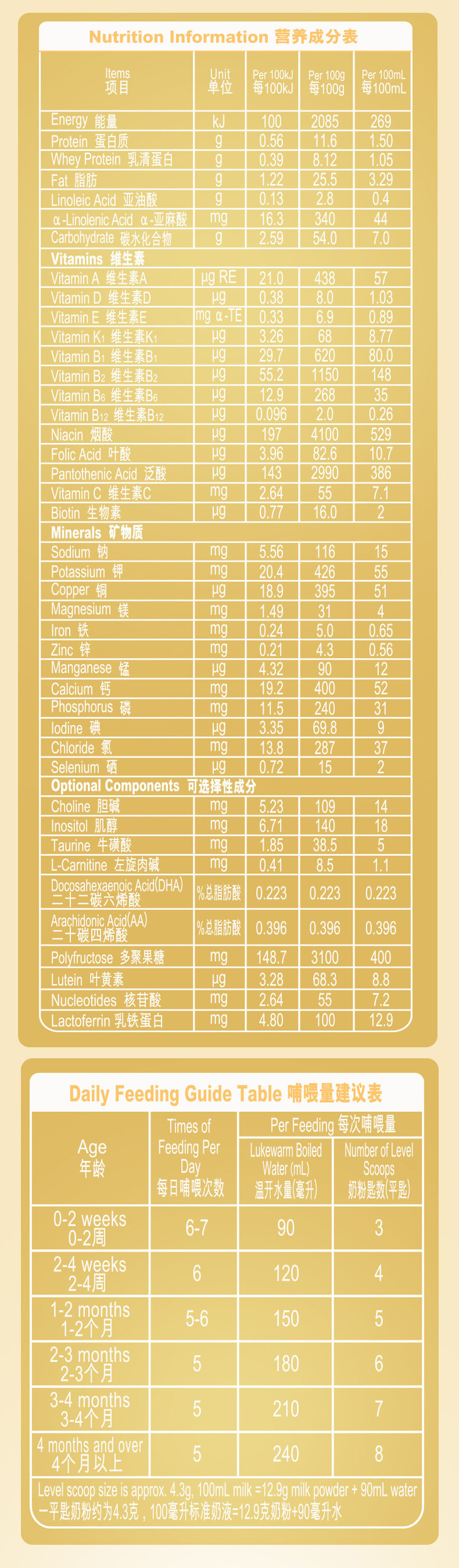 优博剖蓓舒 1段 婴儿配方奶粉 900g 适合0-6个月宝宝