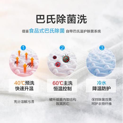 美的（Midea）滚筒洗衣机全自动 8公斤 食用级巴氏除菌洗 8KG大容量 95度高温筒自洁 MG80V11D 商品图1