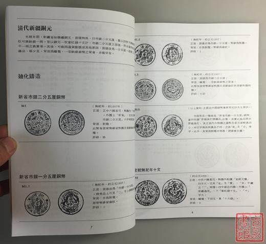 《新疆铜元谱》（影印资料） 商品图2