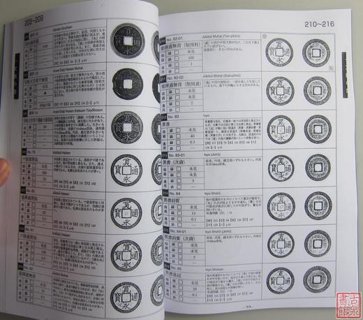 《新宽永通宝图会》 （影印资料） 商品图4