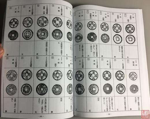 《穴钱入门：手类钱考》（上中下）（影印资料） 商品图6
