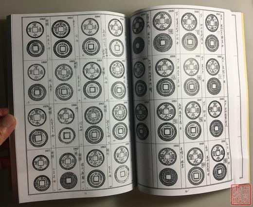 《巴厘岛输入古钱谱拓本集》（影印资料）（上、下卷） 商品图1