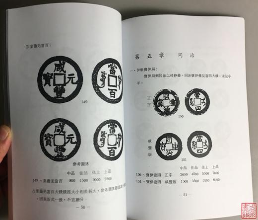 《新疆红钱价格图录》（影印资料） 商品图5